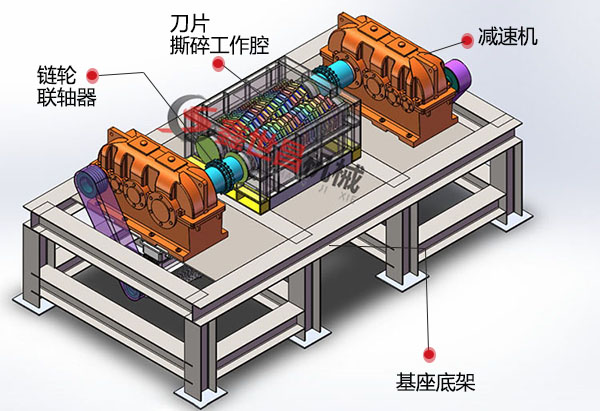 撕碎機(jī)